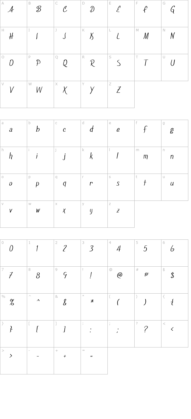 sf-foxboro-script character map