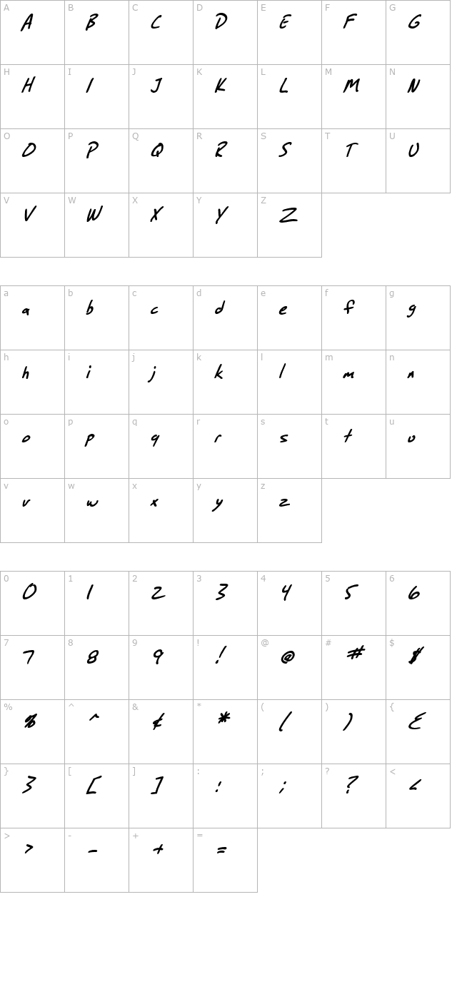 sf-grunge-sans-bold-italic character map