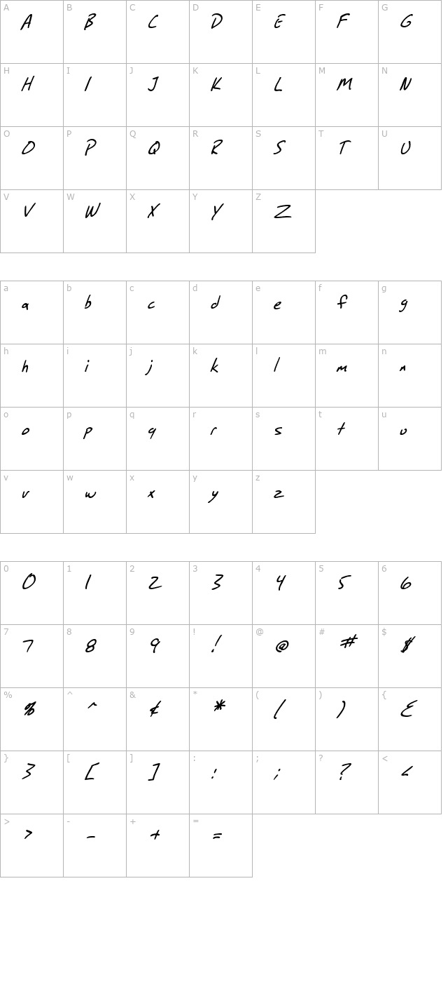 SF Grunge Sans Italic character map