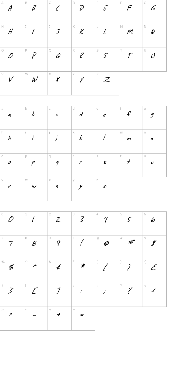 sf-grunge-sans-italic character map