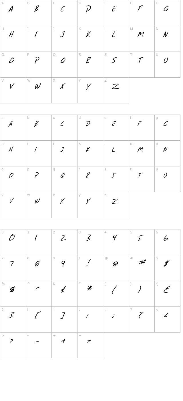 SF Grunge Sans SC Italic character map