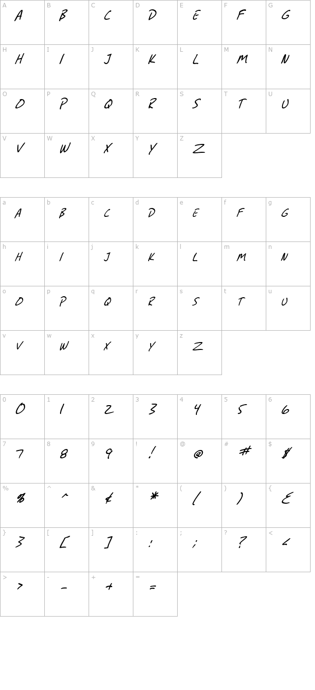 sf-grunge-sans-sc-italic character map