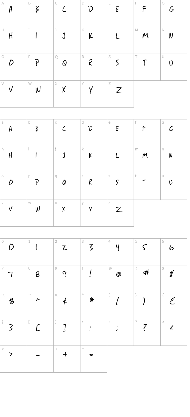 sf-grunge-sans-sc character map