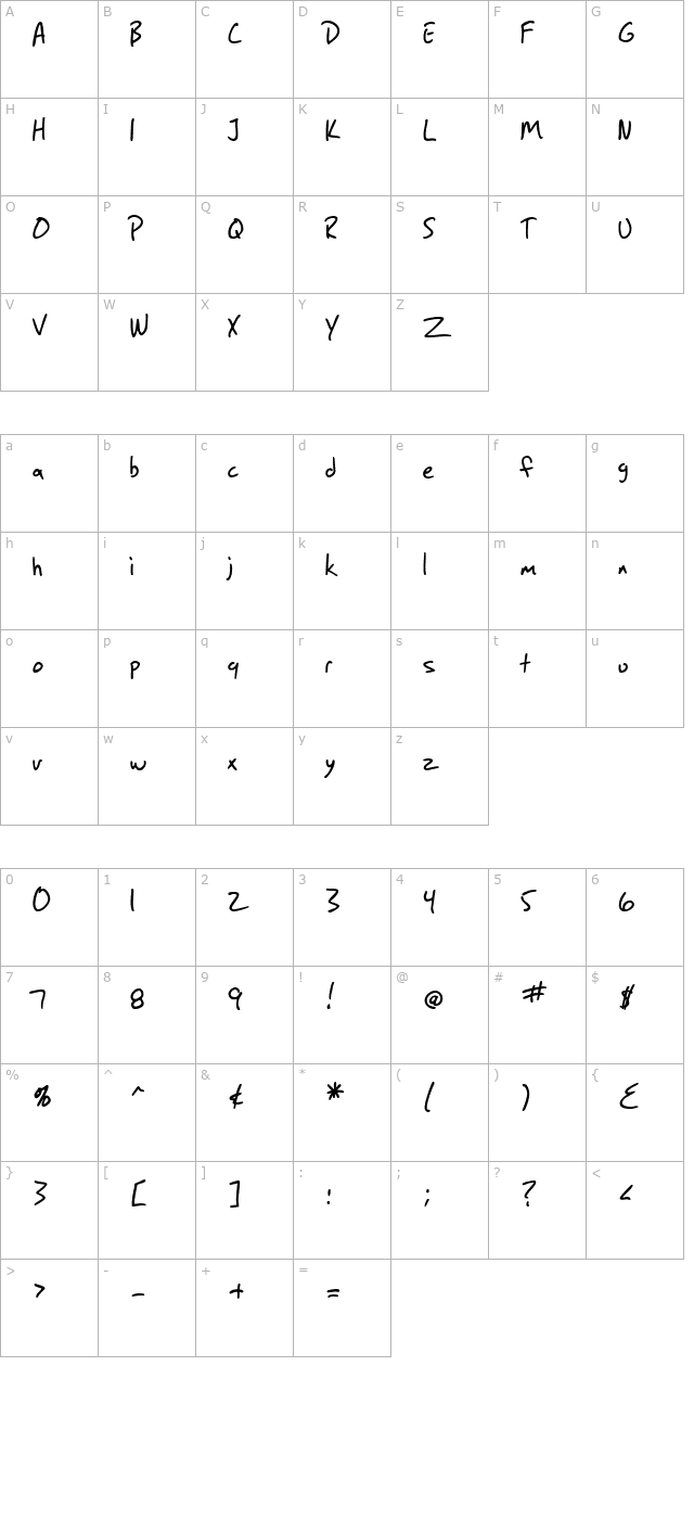 sf-grunge-sans character map