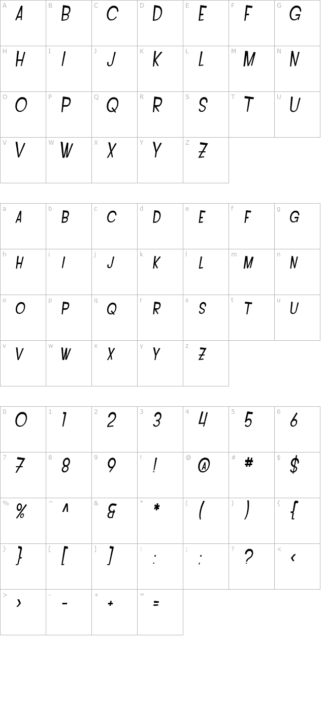 SF Intoxicated Blues Extended Oblique character map