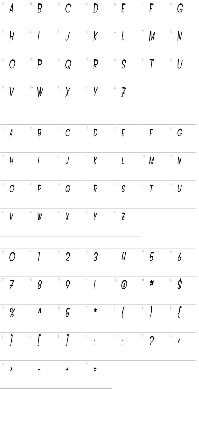 SF Intoxicated Blues Oblique character map