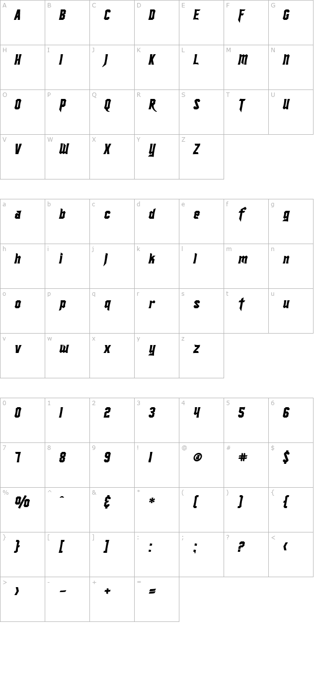 sf-ironsides-bold-italic character map