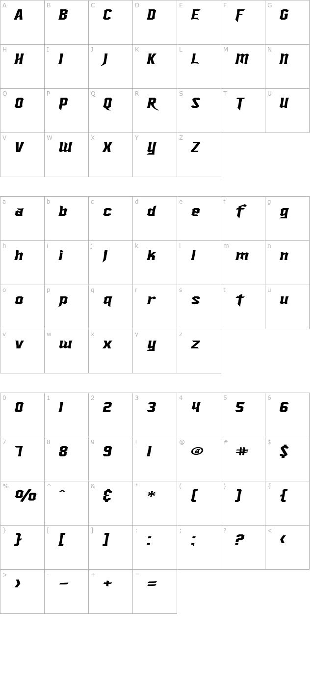 sf-ironsides-extended-italic character map