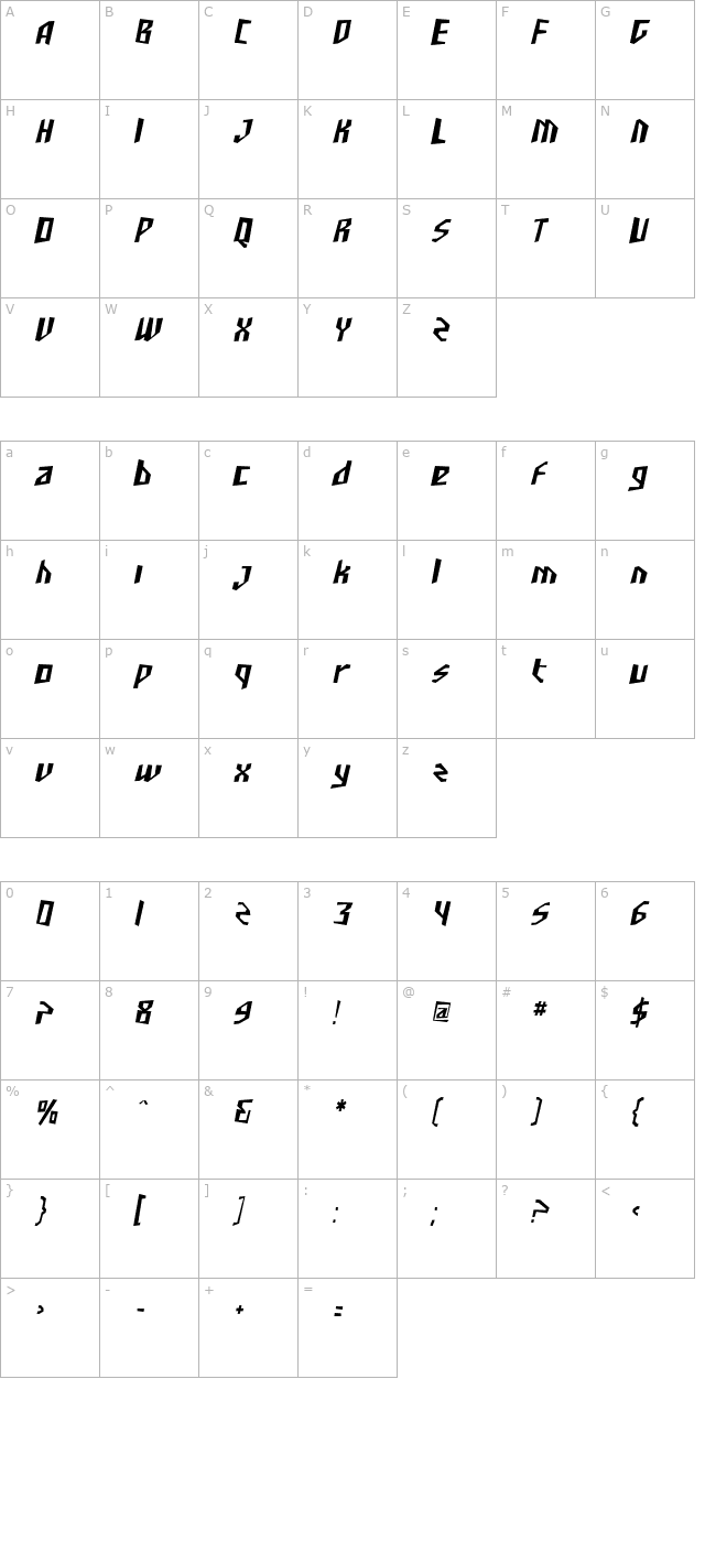 SF Junk Culture Condensed Oblique character map