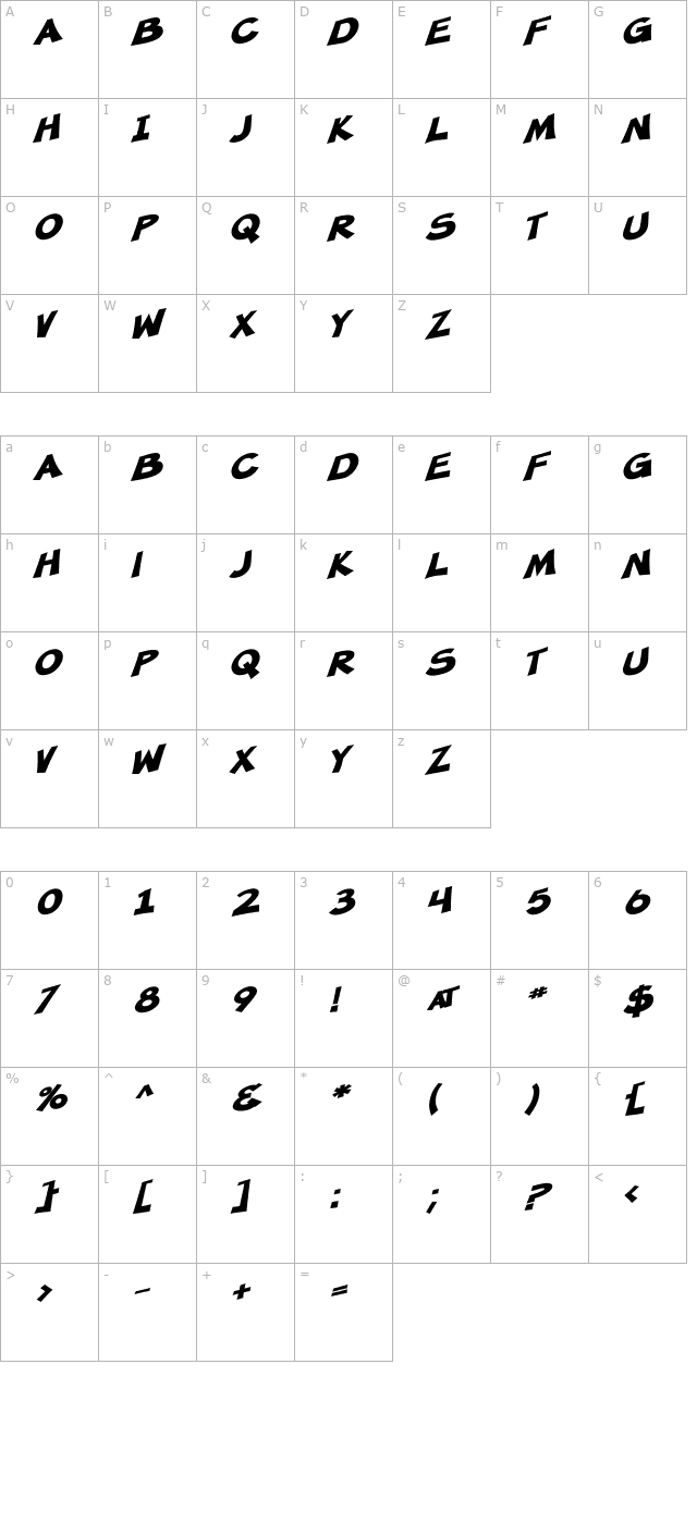 SF Minced Meat Bold Oblique character map