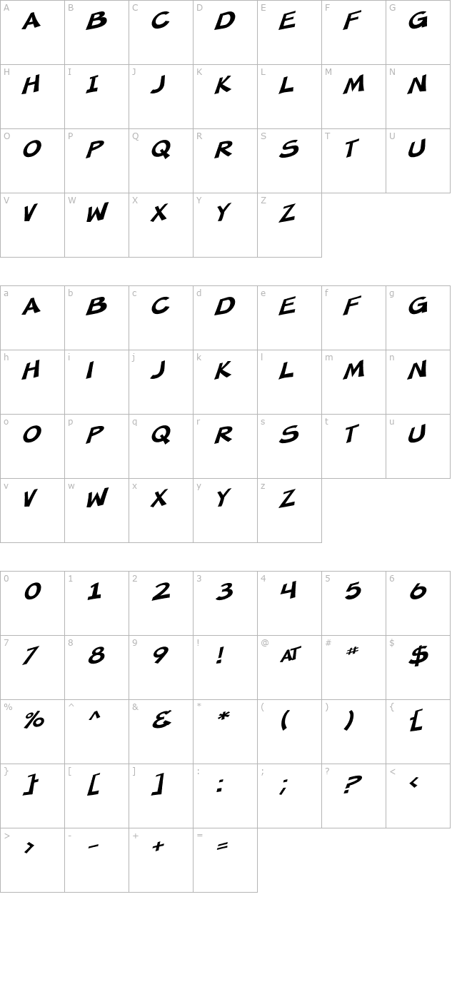 SF Minced Meat Oblique character map