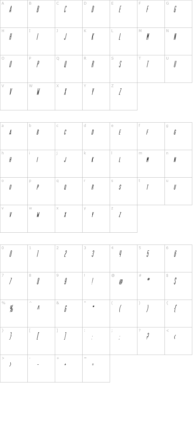 sf-movie-poster-condensed-oblique character map