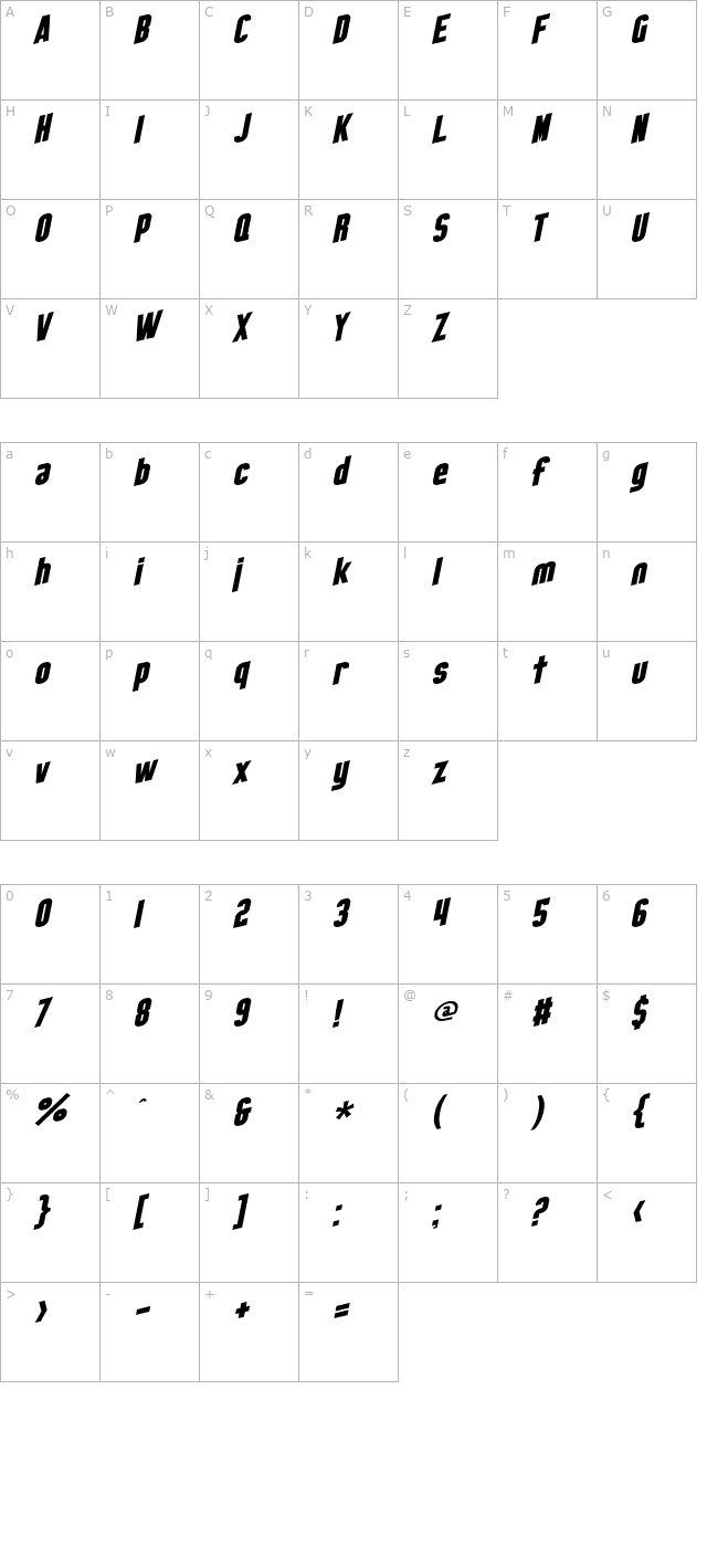 SF Obliquities character map