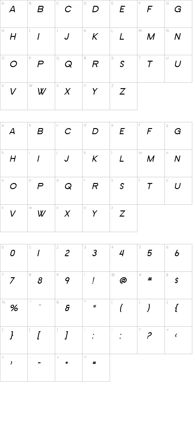 SF Old Republic SC Italic character map