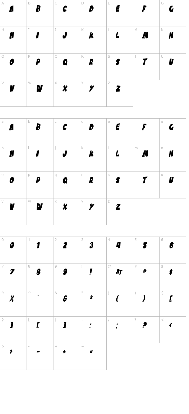 SF Pale Bottom Condensed Oblique character map