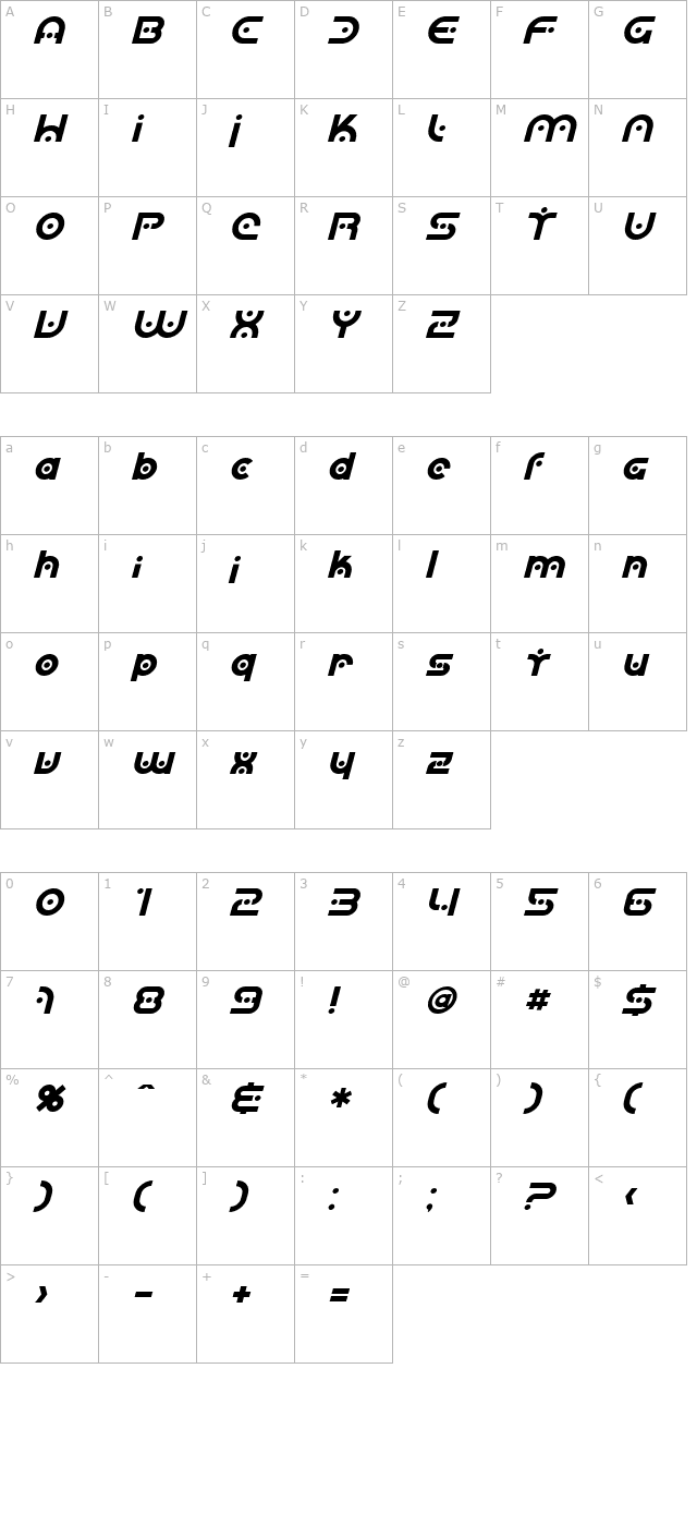 SF Planetary Orbiter Bold Italic character map