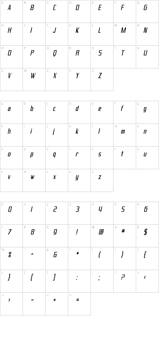 SF Proverbial Gothic Condensed Oblique character map