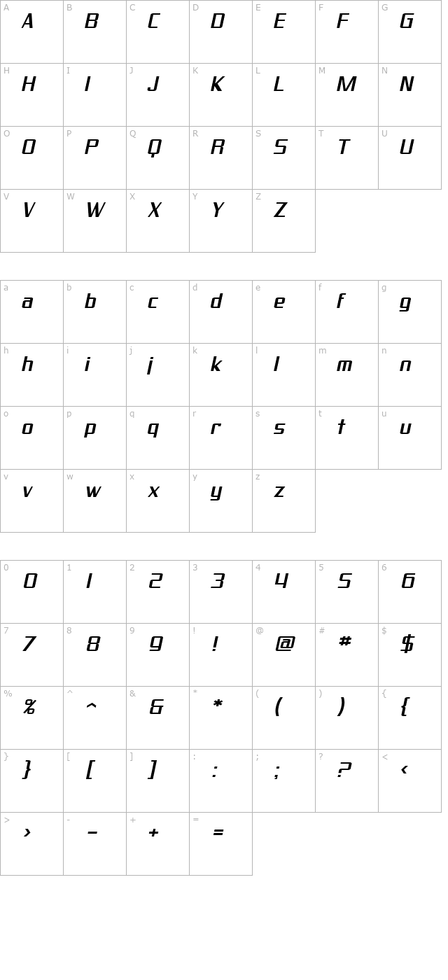 sf-proverbial-gothic-extended-oblique character map