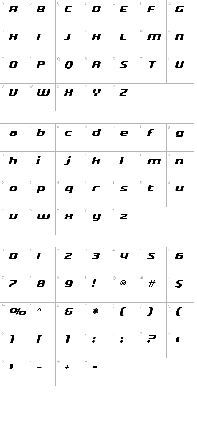 SF Quartzite Italic character map