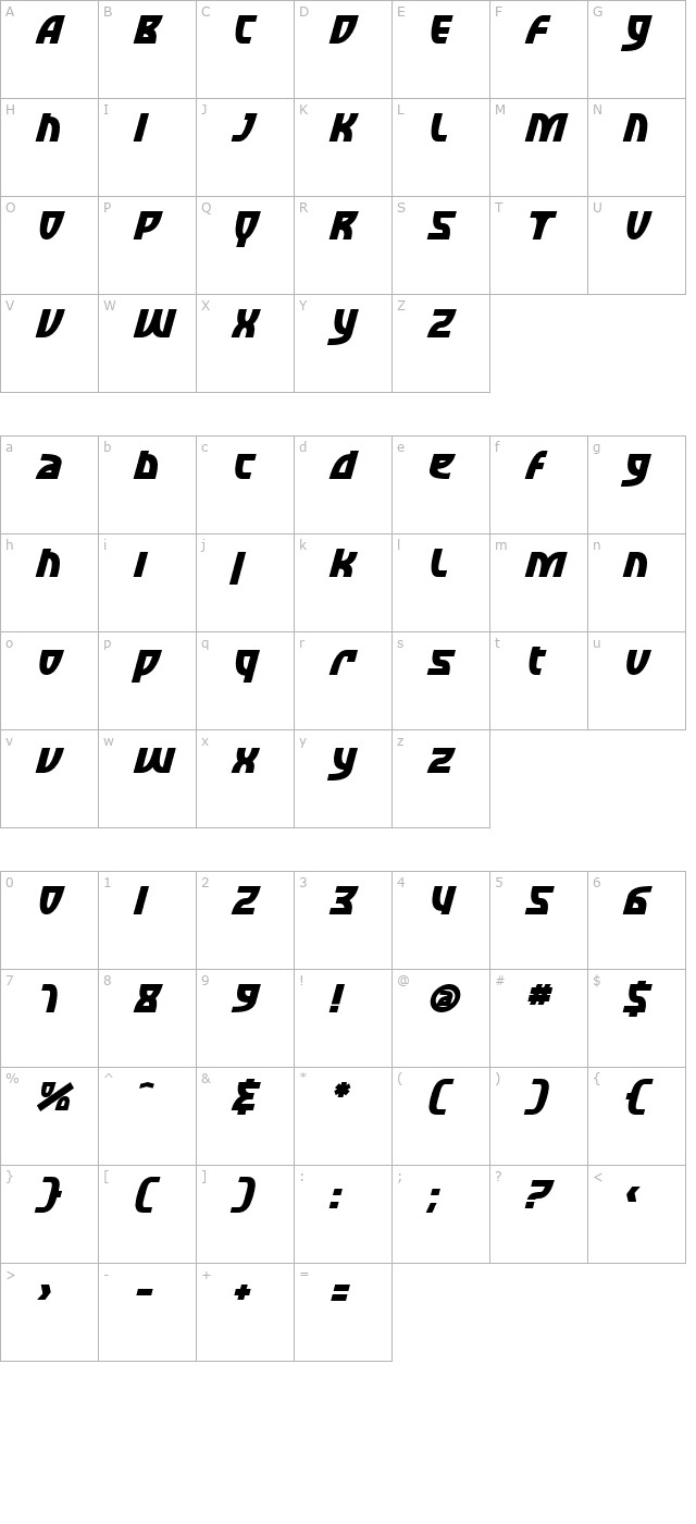 sf-retroesque-bold-italic character map