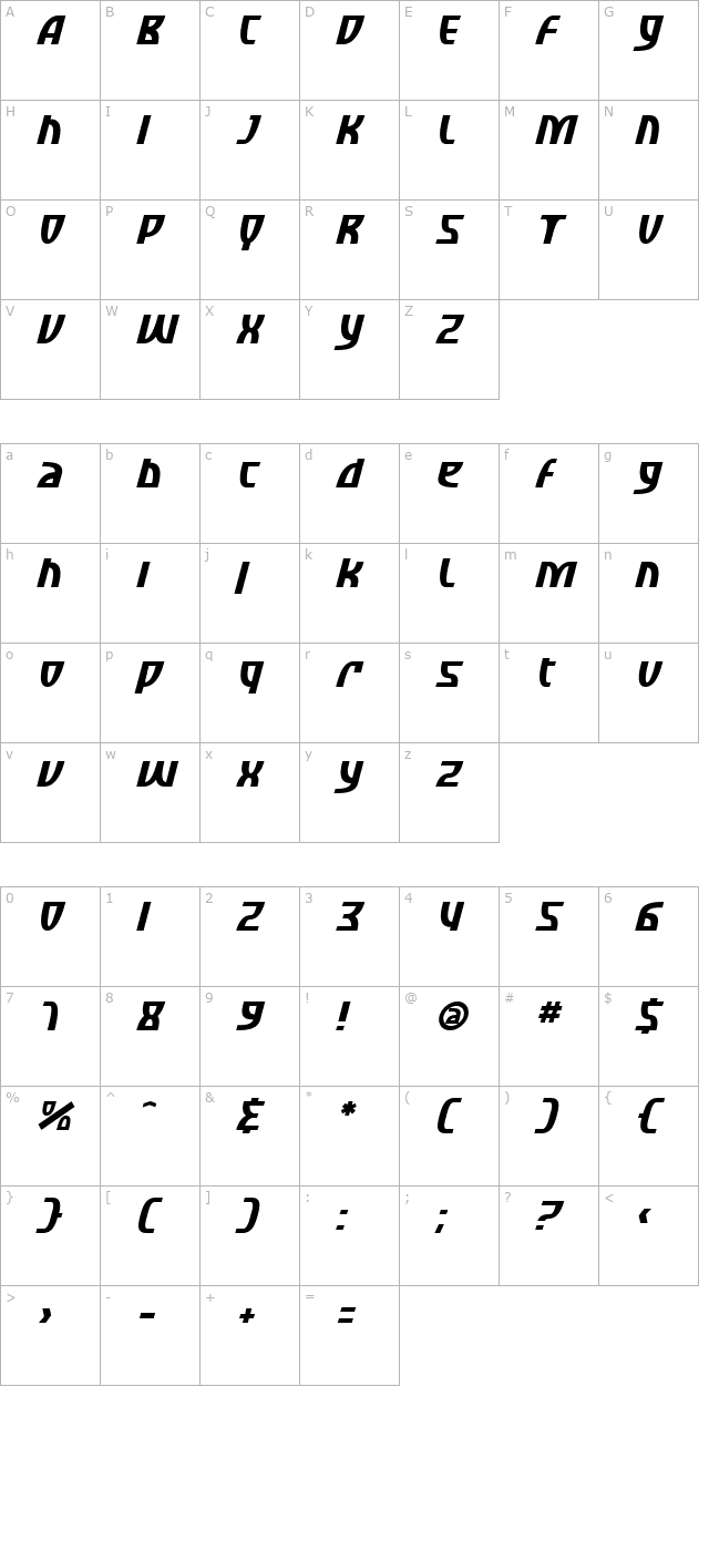 SF Retroesque Italic character map