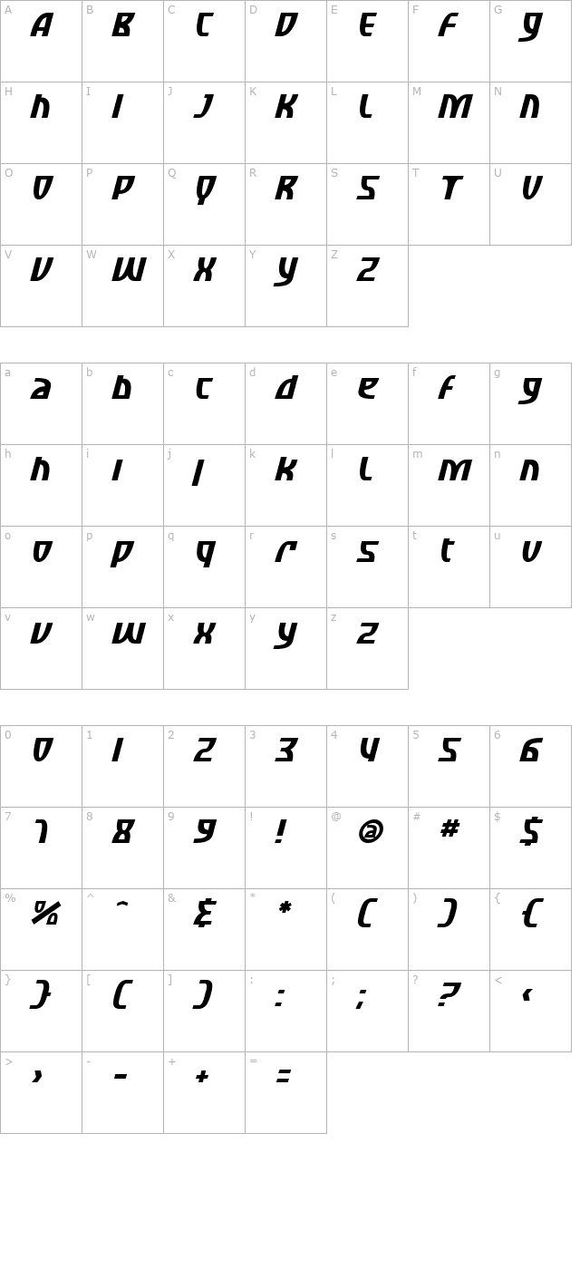 sf-retroesque-italic character map