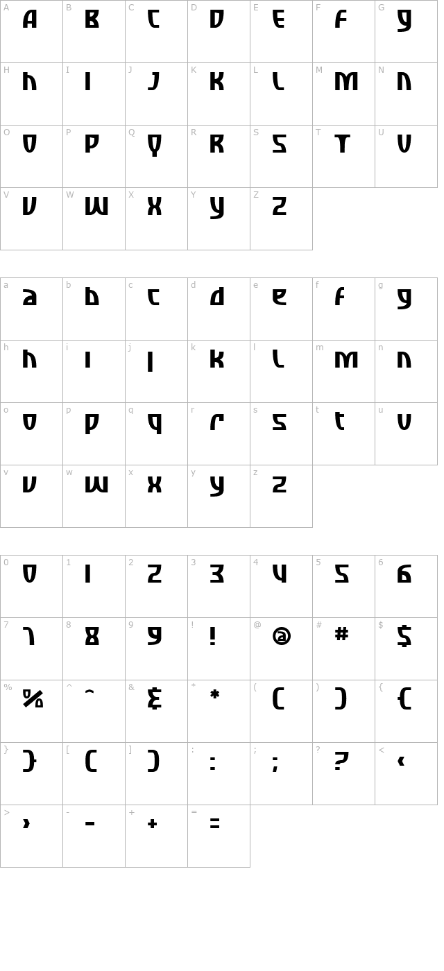 sf-retroesque character map