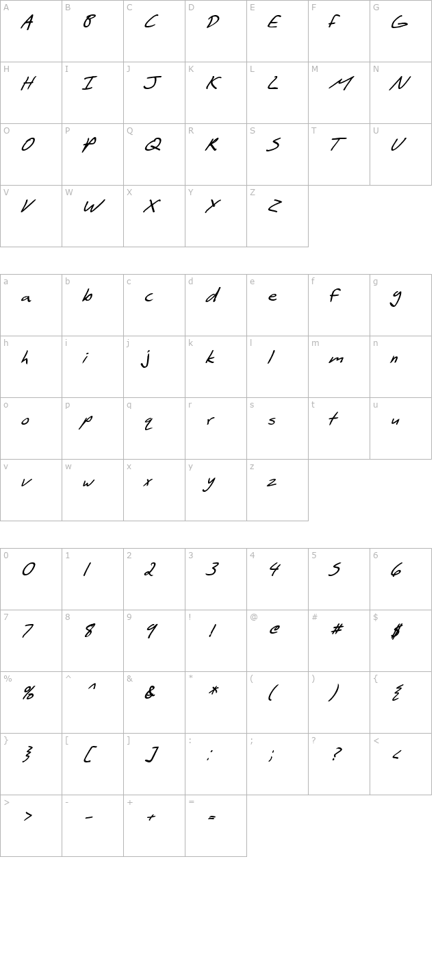 sf-scribbled-sans-bold-italic character map
