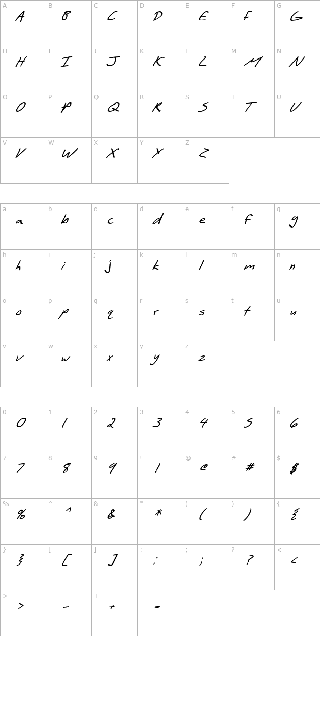 SF Scribbled Sans Bold Italic character map