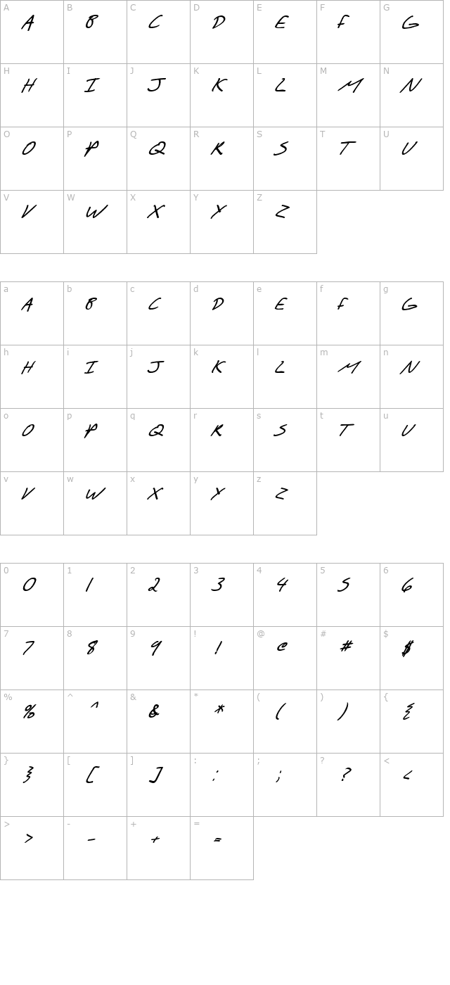 SF Scribbled Sans SC Bold Italic character map