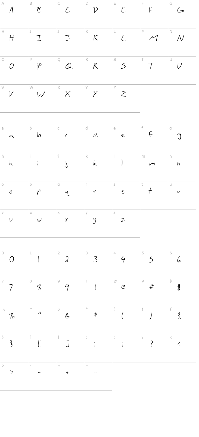 SF Scribbled Sans character map