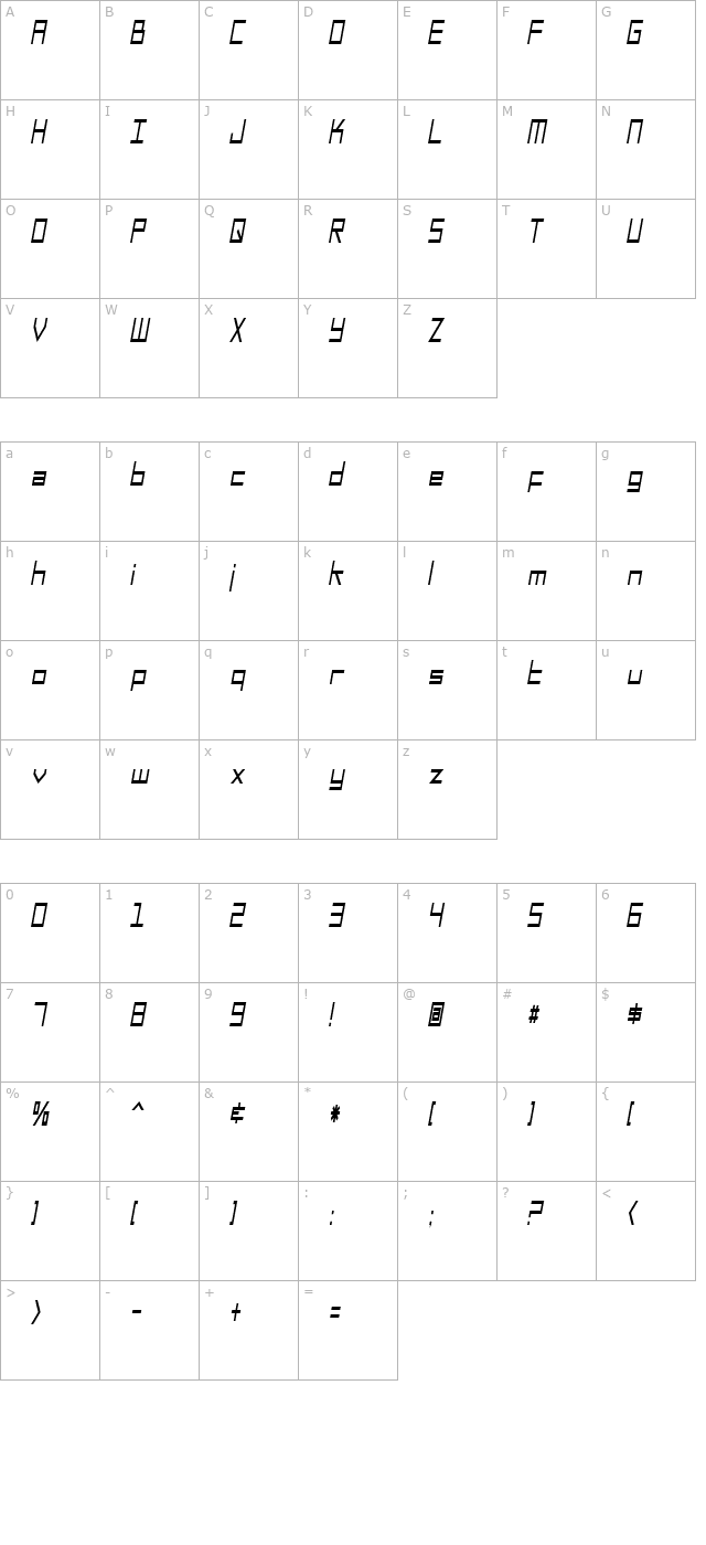 SF Square Head Condensed Italic character map