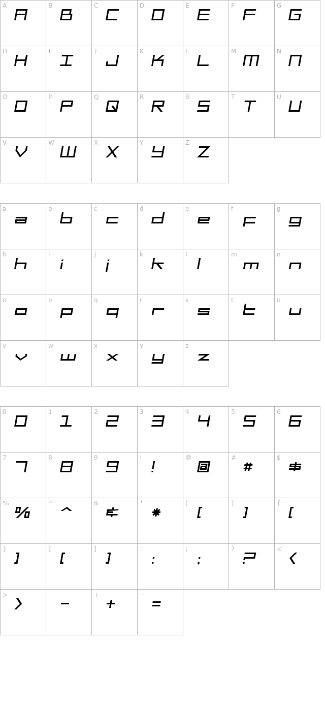 sf-square-head-italic character map
