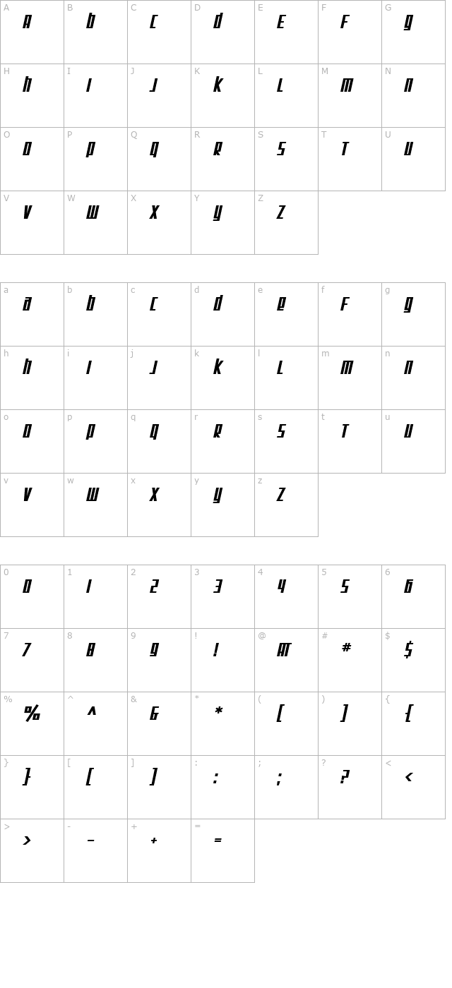 SF Square Root Bold Oblique character map