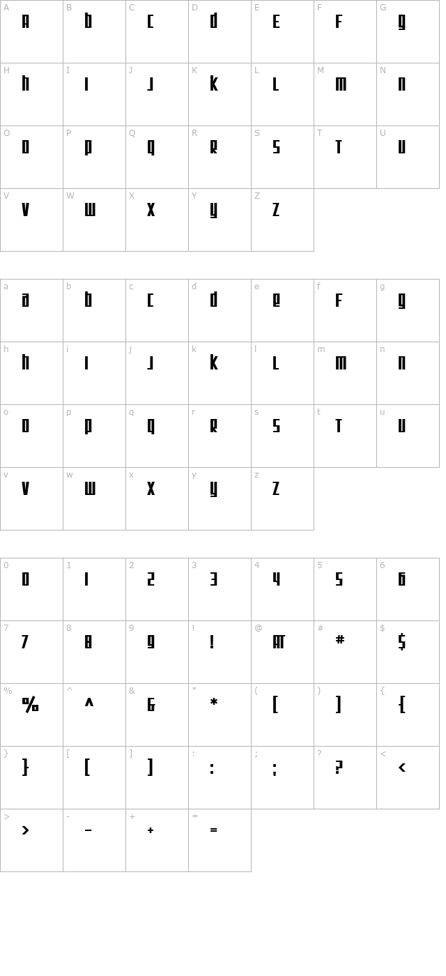 sf-square-root-bold character map