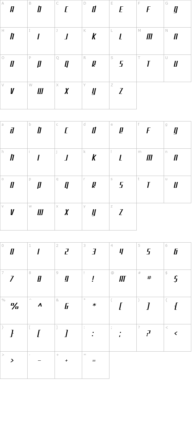 sf-square-root-extended-oblique character map