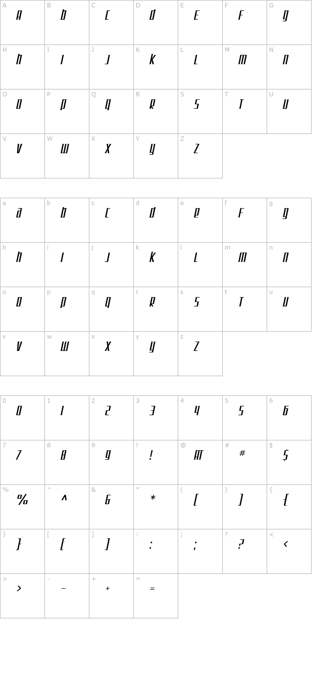 SF Square Root Oblique character map