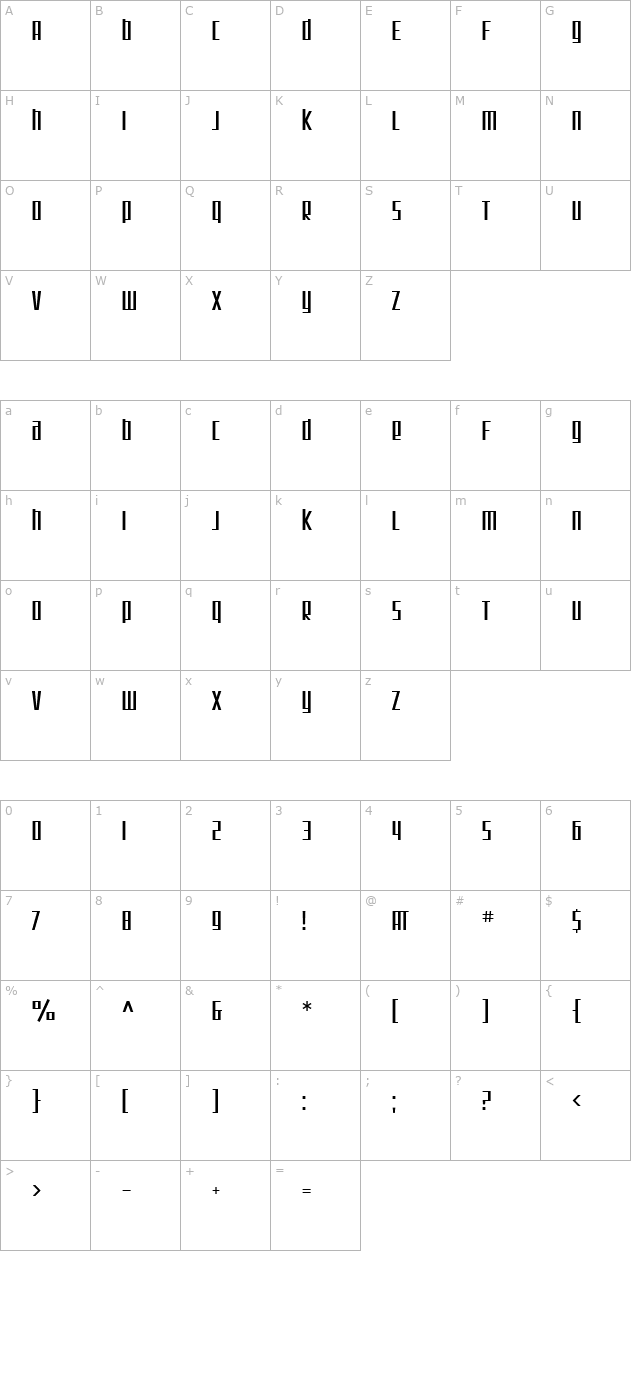 sf-square-root character map