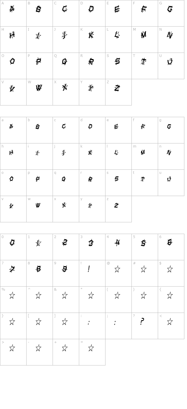 sf-star-dust-condensed-italic character map