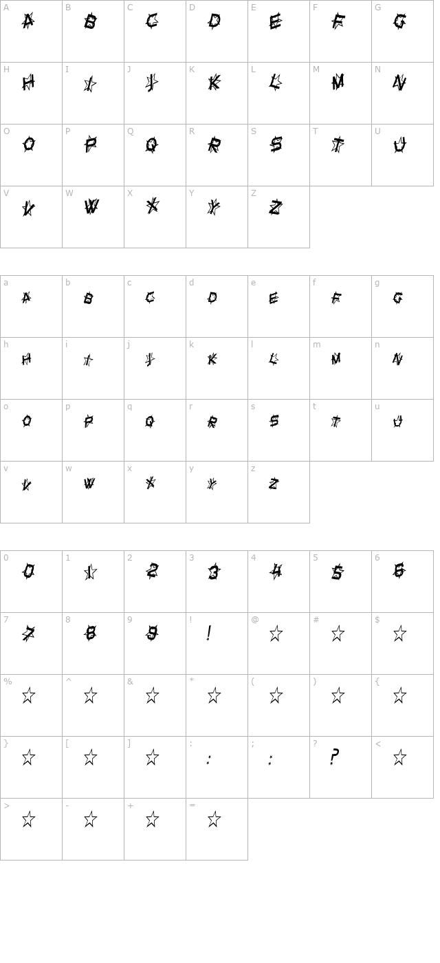 SF Star Dust Condensed Italic character map