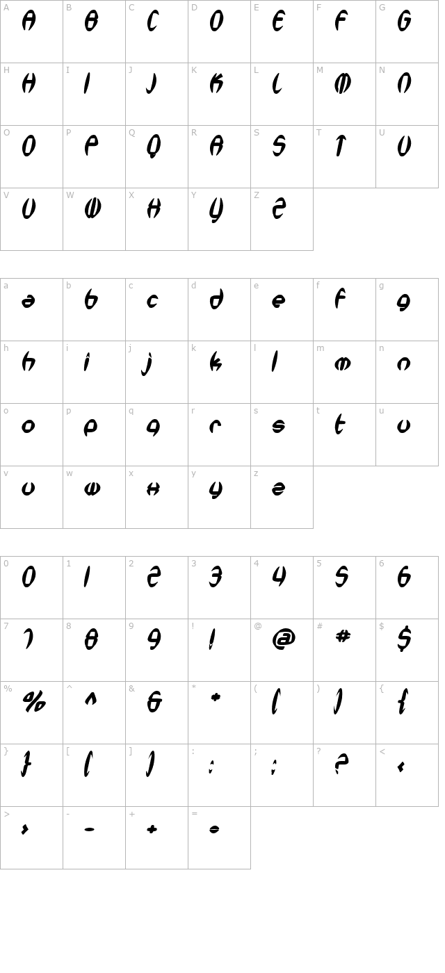 SF Synthonic Pop Bold Oblique character map