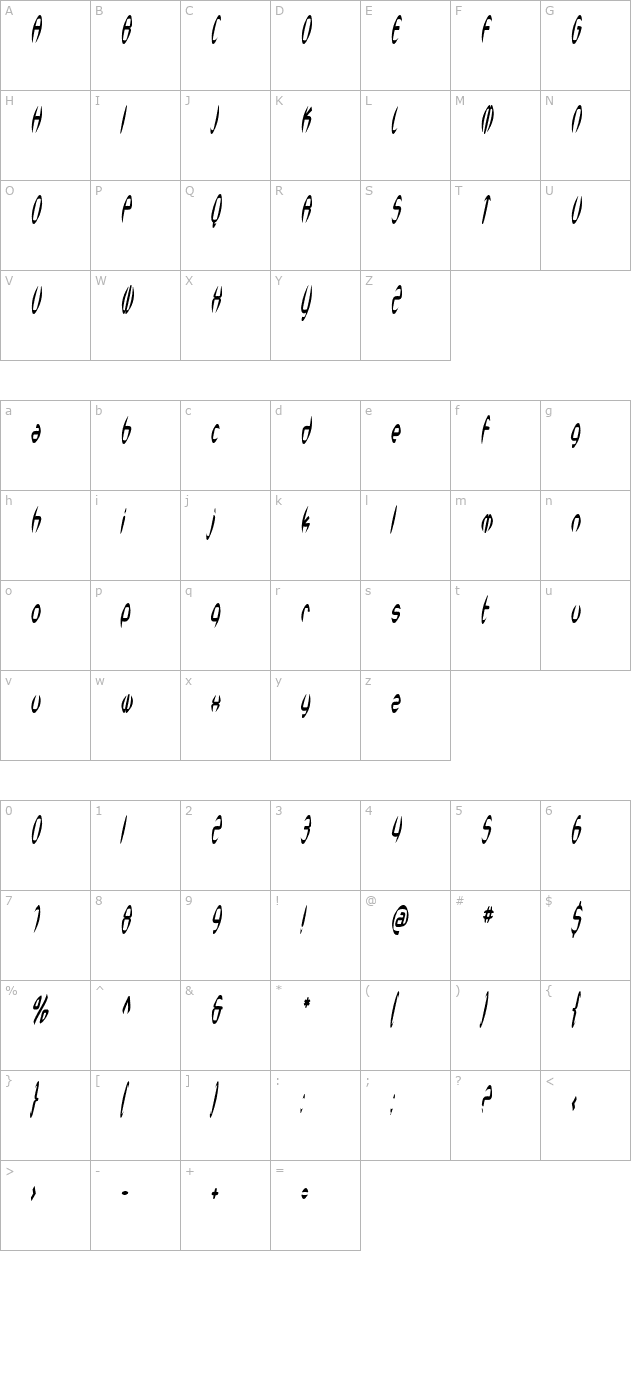 sf-synthonic-pop-condensed-oblique character map