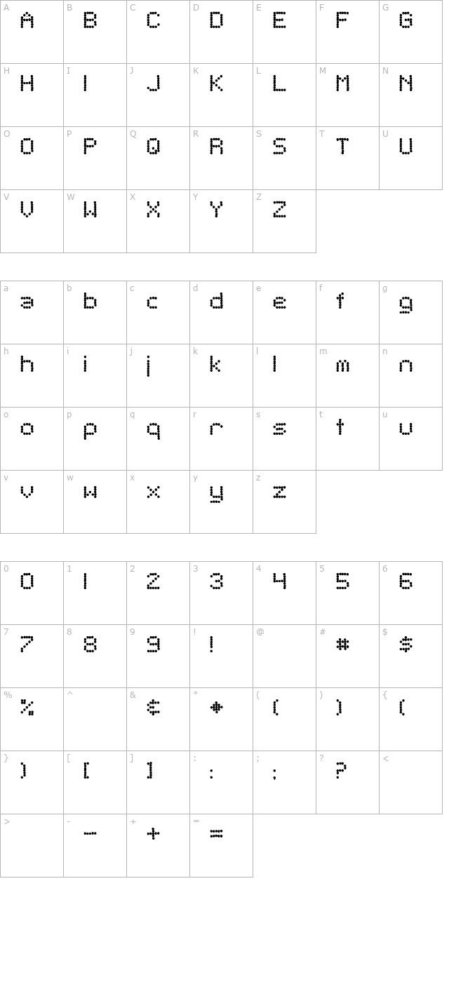 SF Telegraphic Bold character map