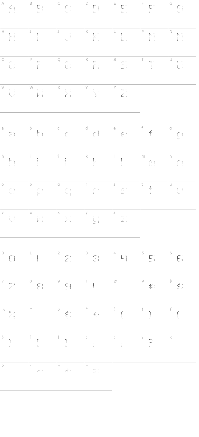 SF Telegraphic Light character map