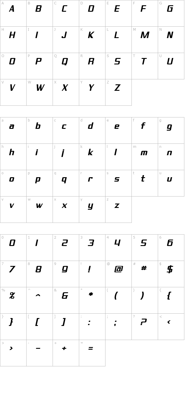 sf-theramin-gothic-bold-oblique character map