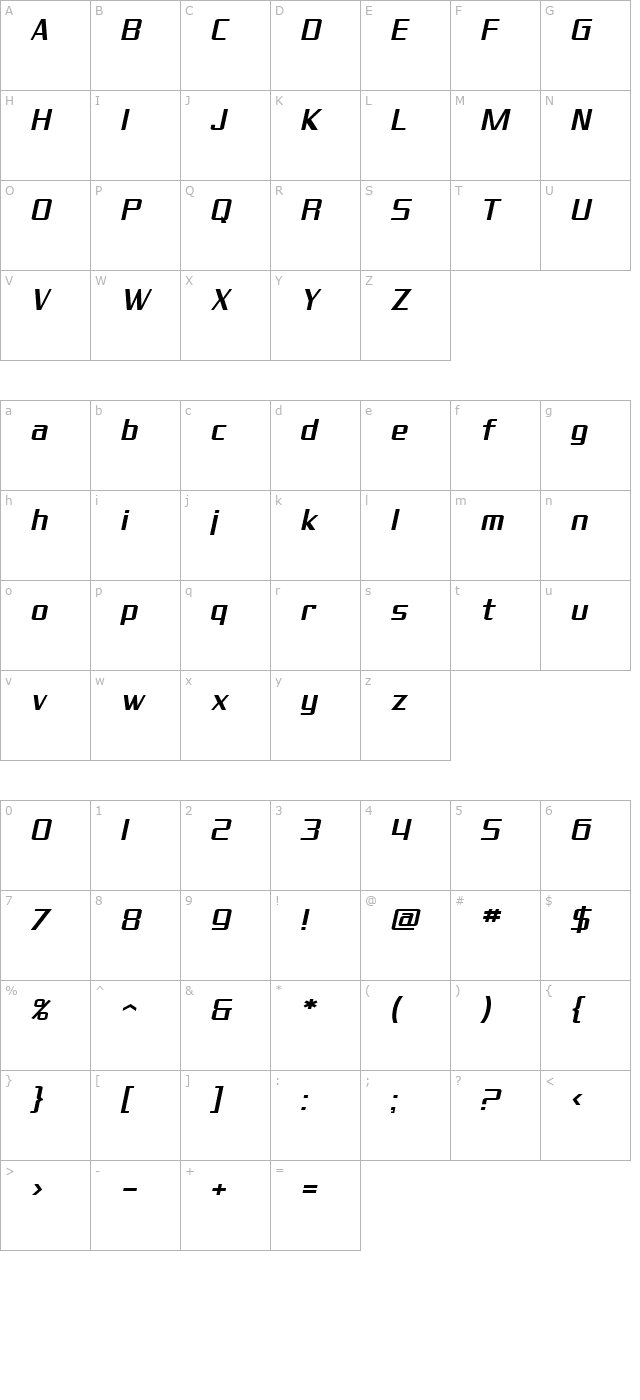 SF Theramin Gothic Oblique character map