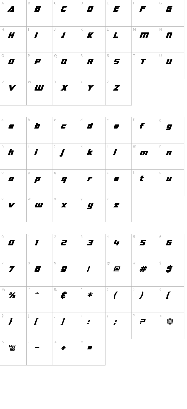 SF TransRobotics Bold Italic character map