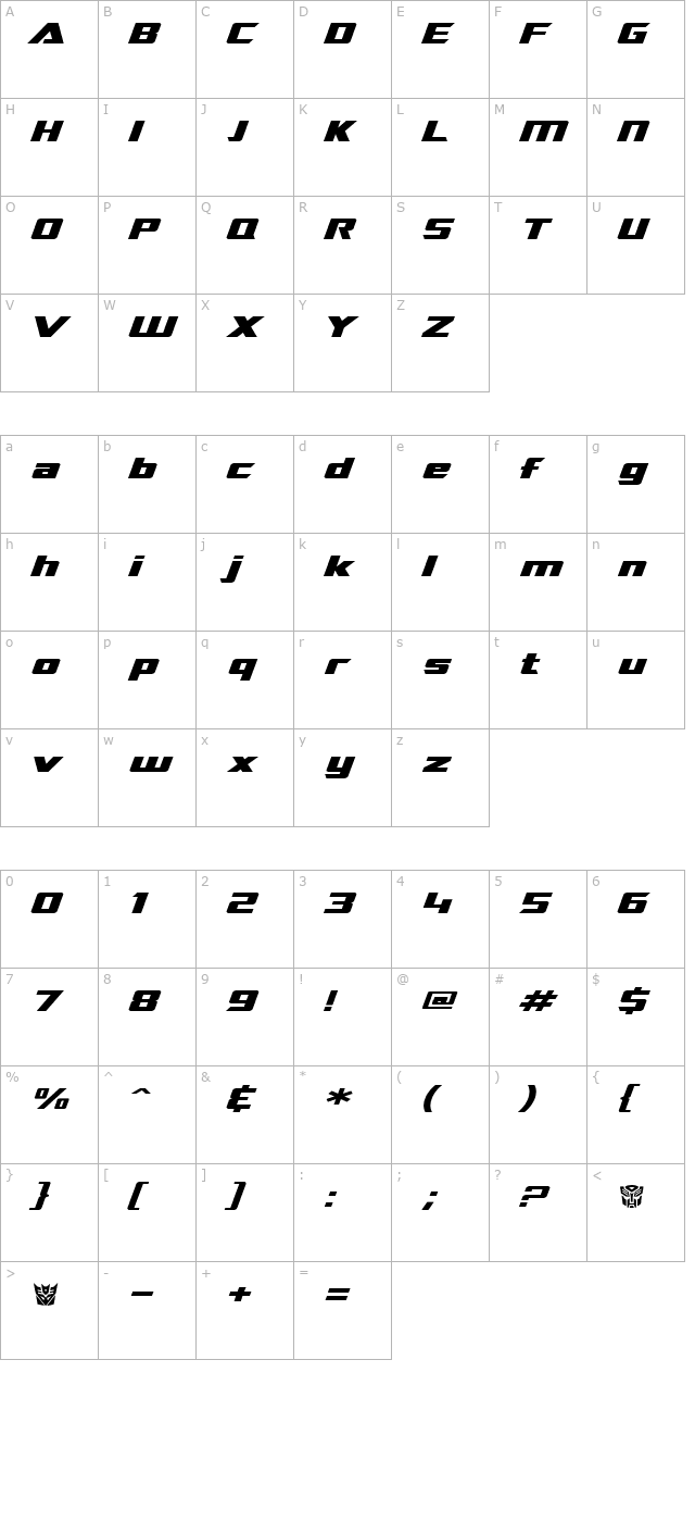 SF TransRobotics Extended Italic character map