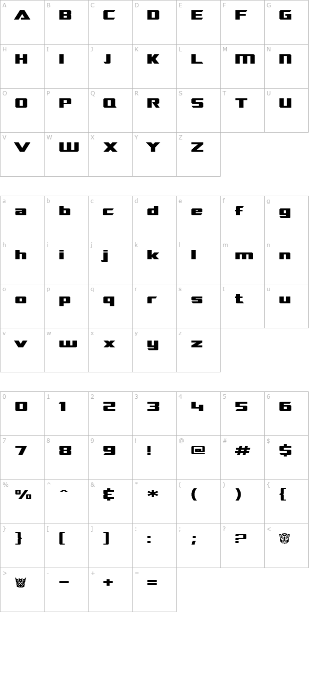 sf-transrobotics-extended character map