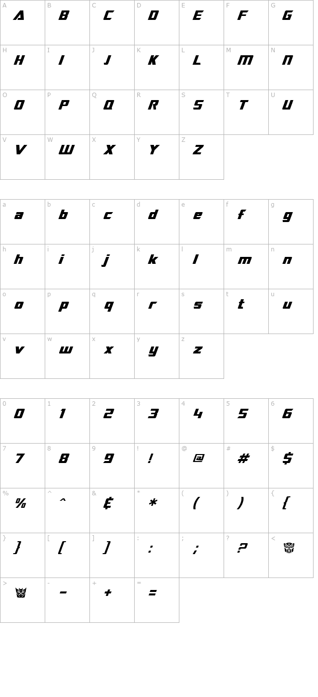 SF TransRobotics Italic character map